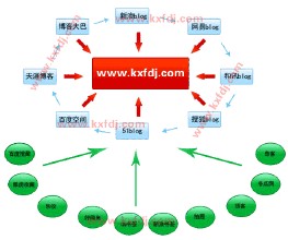 �ܵÿ�ϴ�Ƽ�����Ƶ���»����飺�߳�"�����ò���ʵ�������Ȳ�����"��Ȧ...